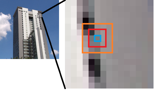 �����`�̂ڂ��������̗�