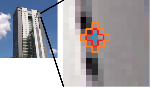 ���̑��̂ڂ��������̗�