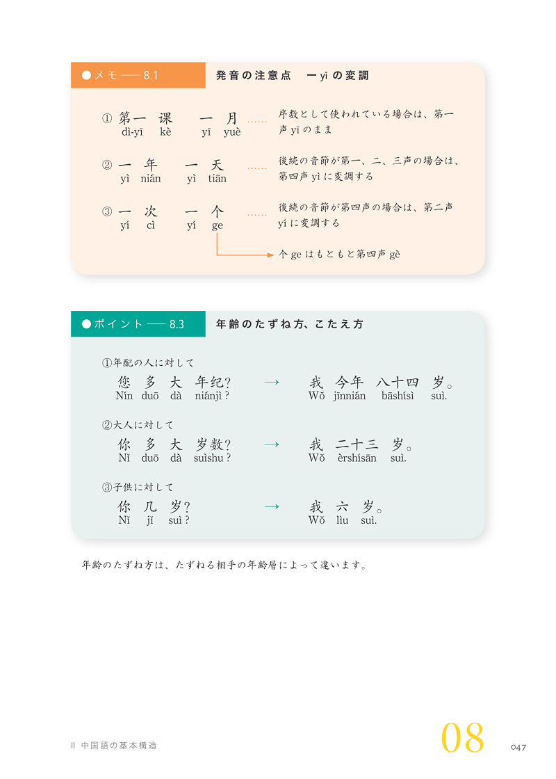 ポイント学習中国語初級（改訂版）